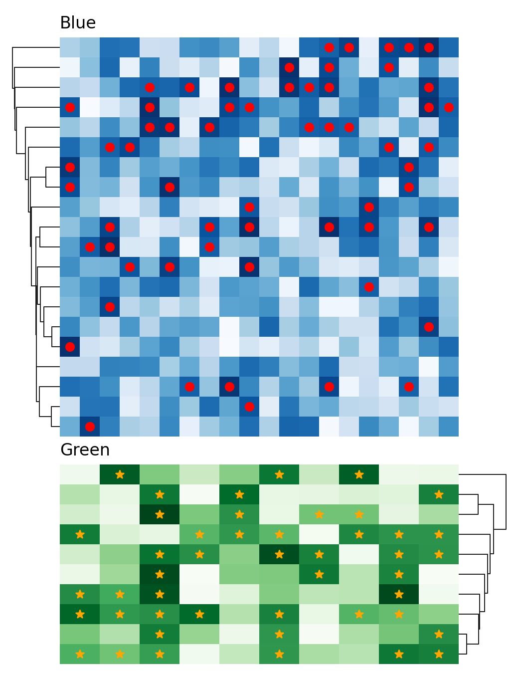 ../_images/concatenation-8.png