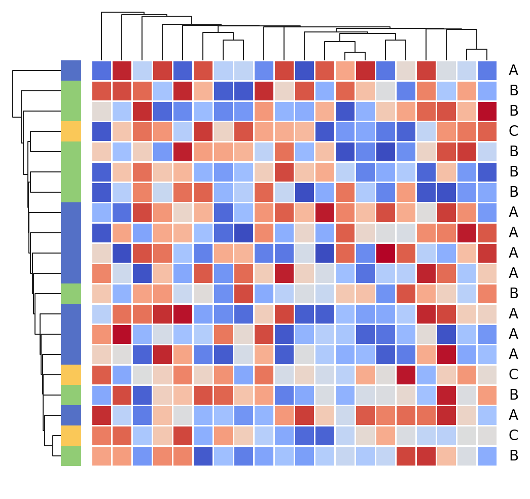 ../_images/heatmap-9.png