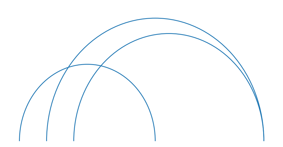 plot arc