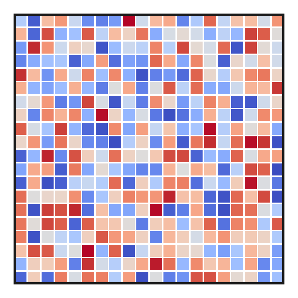../_images/axes-level-1.png