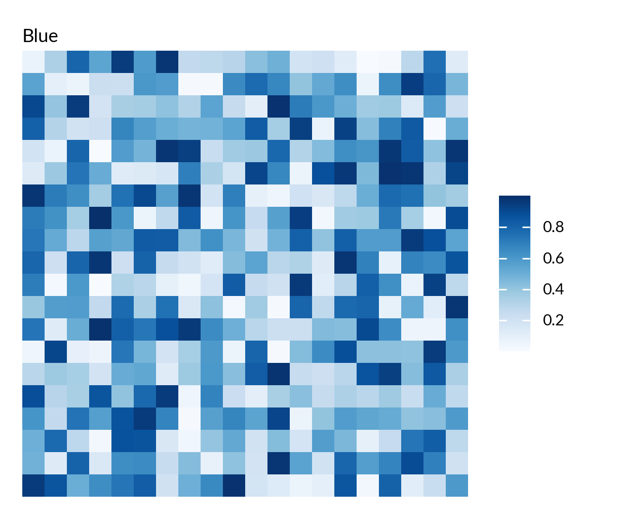 ../_images/concatenation-1.png