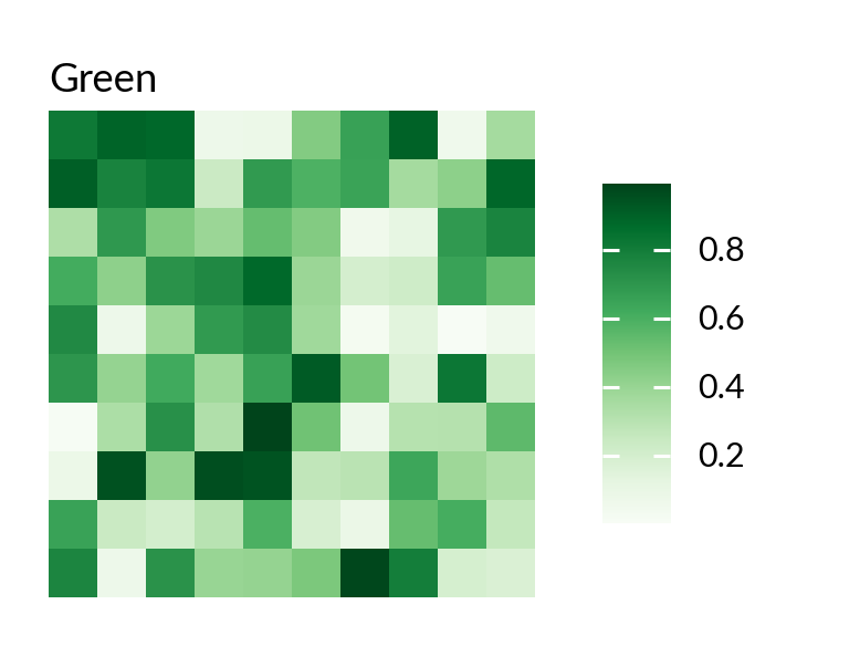 ../_images/concatenation-2.png