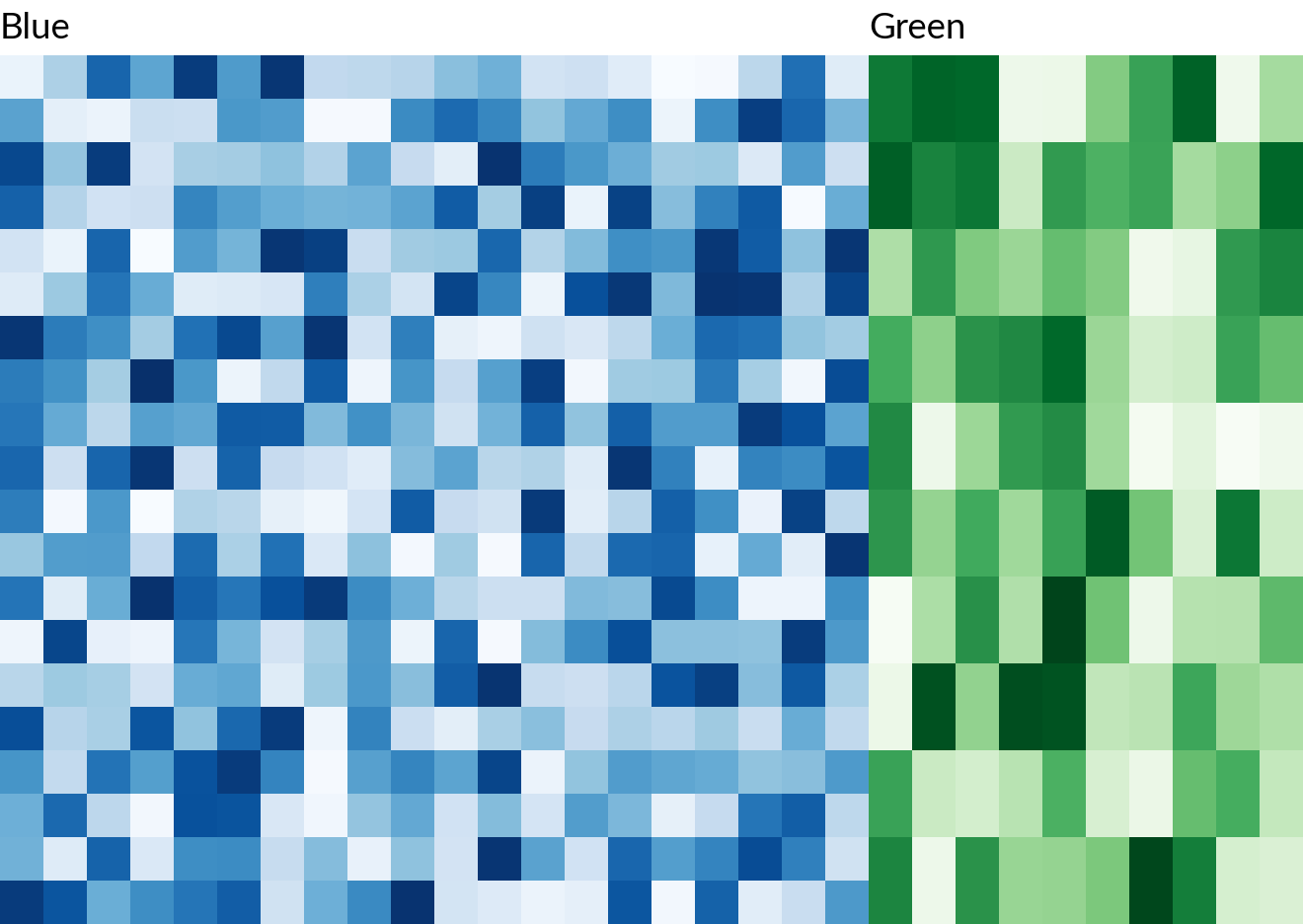 ../_images/concatenation-3.png