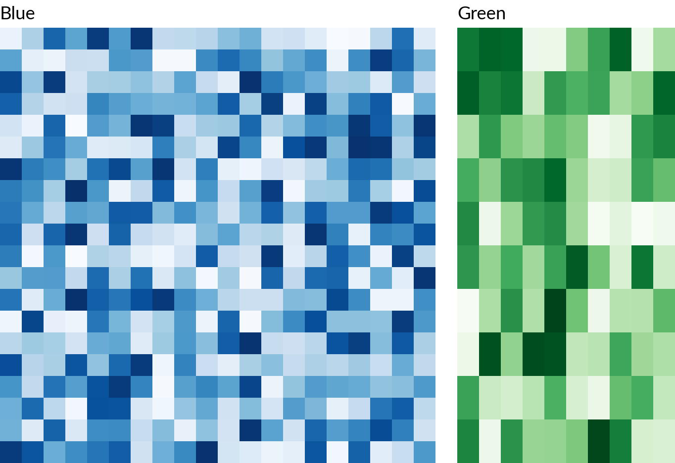 ../_images/concatenation-4.png