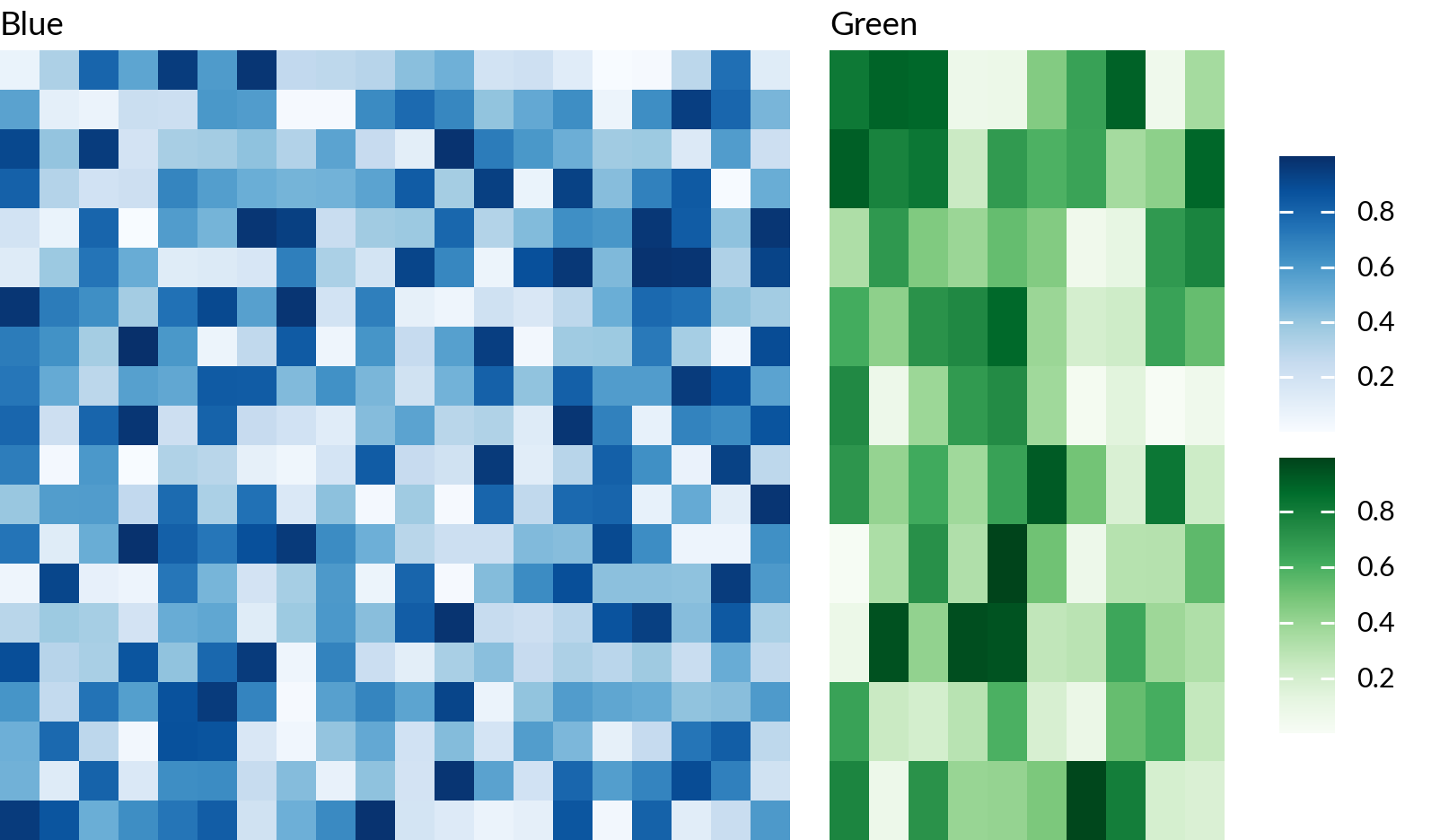 ../_images/concatenation-6.png