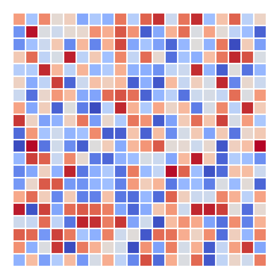 ../_images/heatmap-1.png