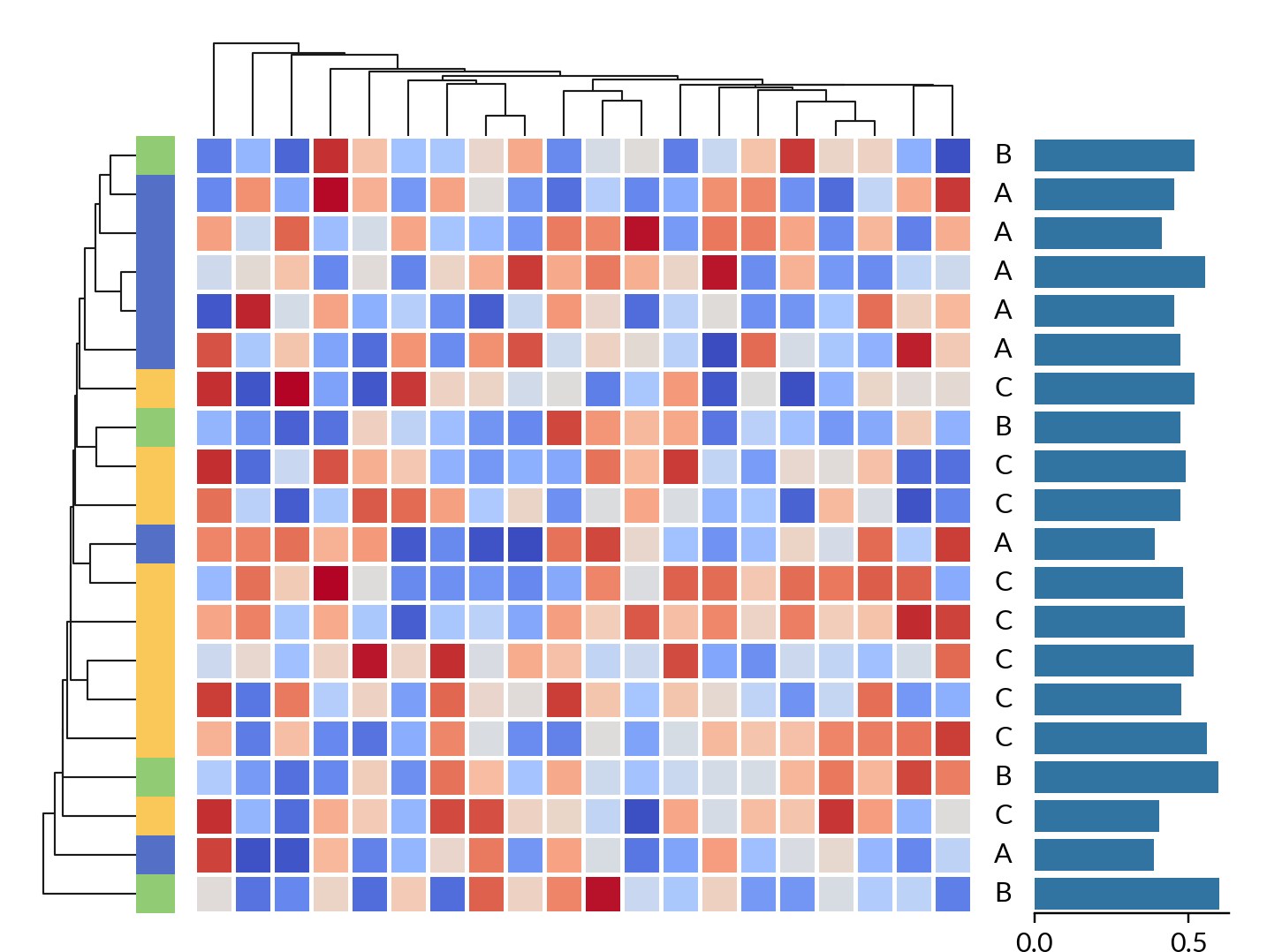 ../_images/heatmap-10.png
