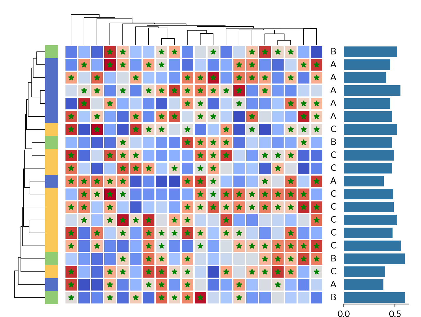 ../_images/heatmap-11.png