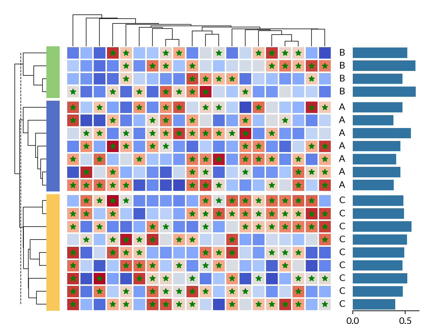 ../_images/heatmap-12.png