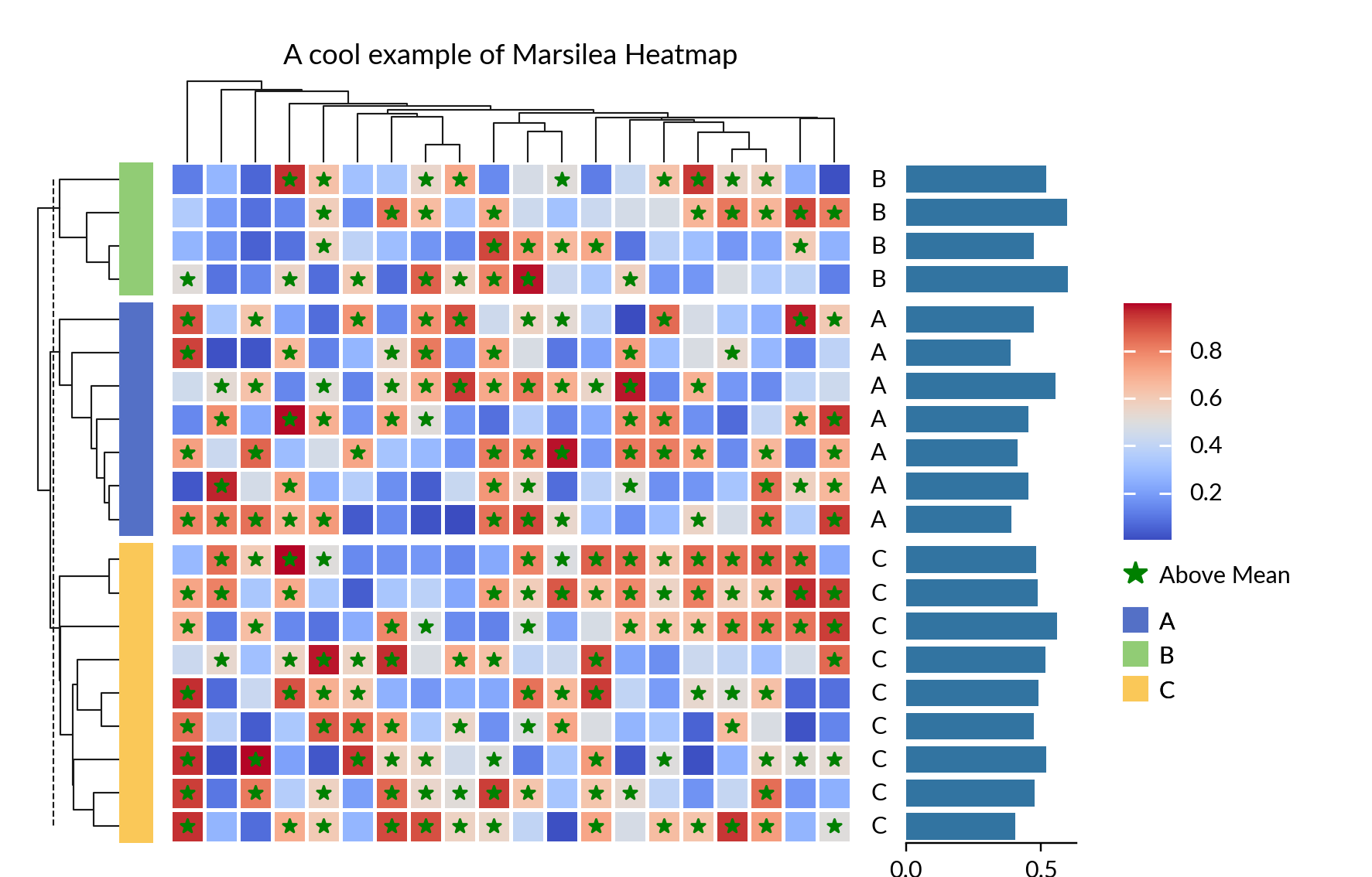 ../_images/heatmap-13.png