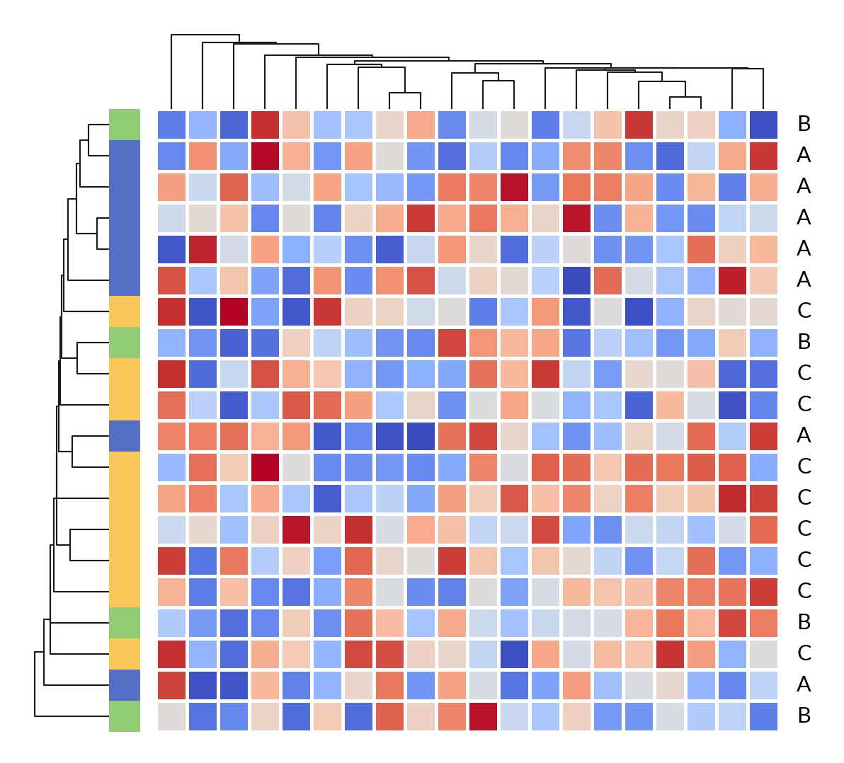 ../_images/heatmap-9.png