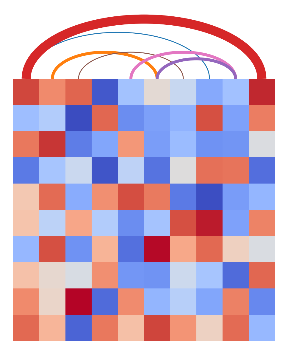 ../../_images/marsilea-plotter-Arc-1.png