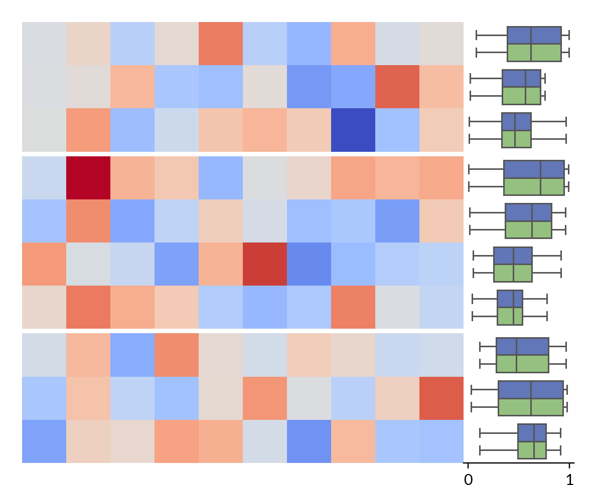 ../../_images/marsilea-plotter-Box-2.png