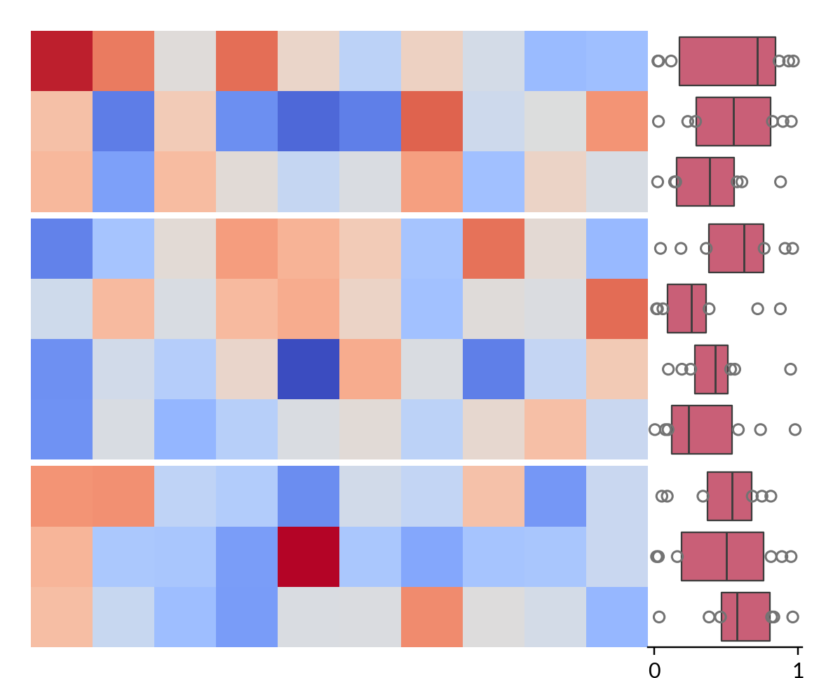../../_images/marsilea-plotter-Boxen-1.png