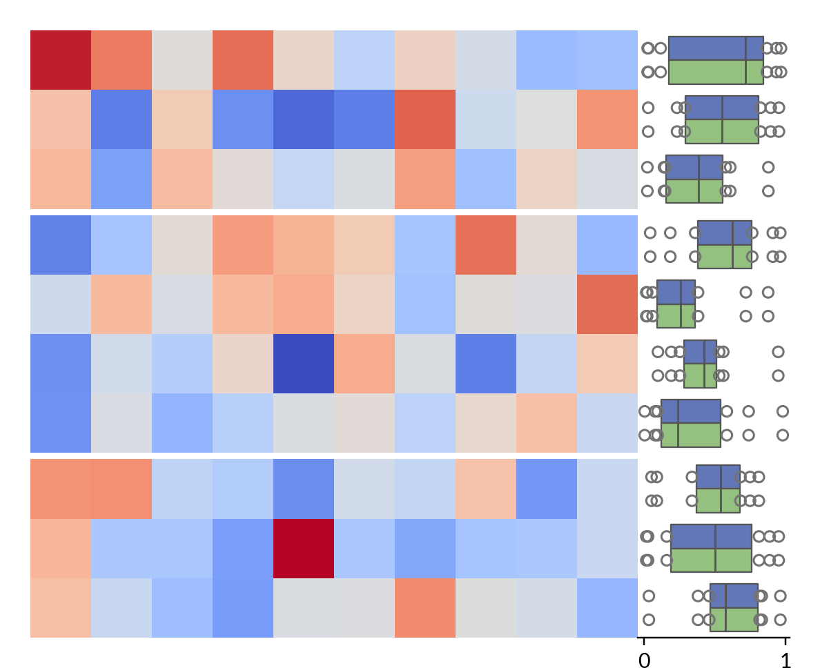 ../../_images/marsilea-plotter-Boxen-2.png