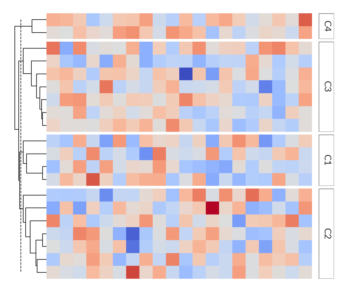 ../../_images/marsilea-plotter-Chunk-1.png