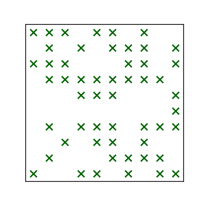 ../../_images/marsilea-plotter-MarkerMesh-1.png