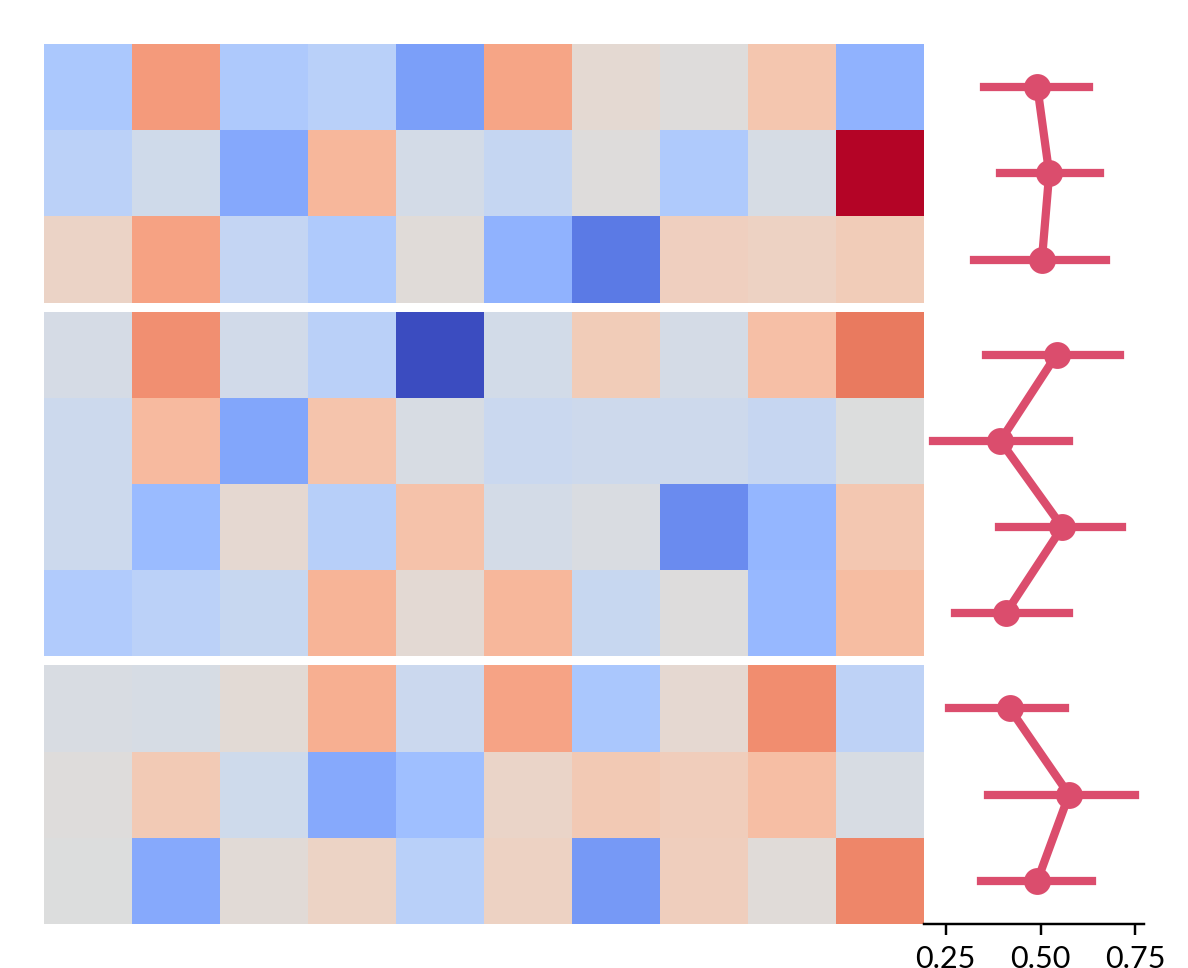 ../../_images/marsilea-plotter-Point-1.png