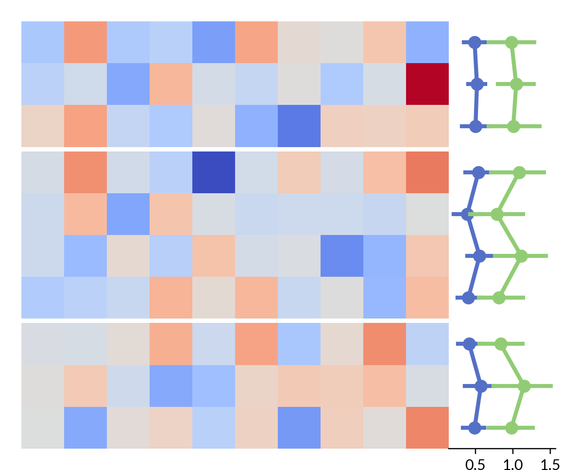 ../../_images/marsilea-plotter-Point-2.png