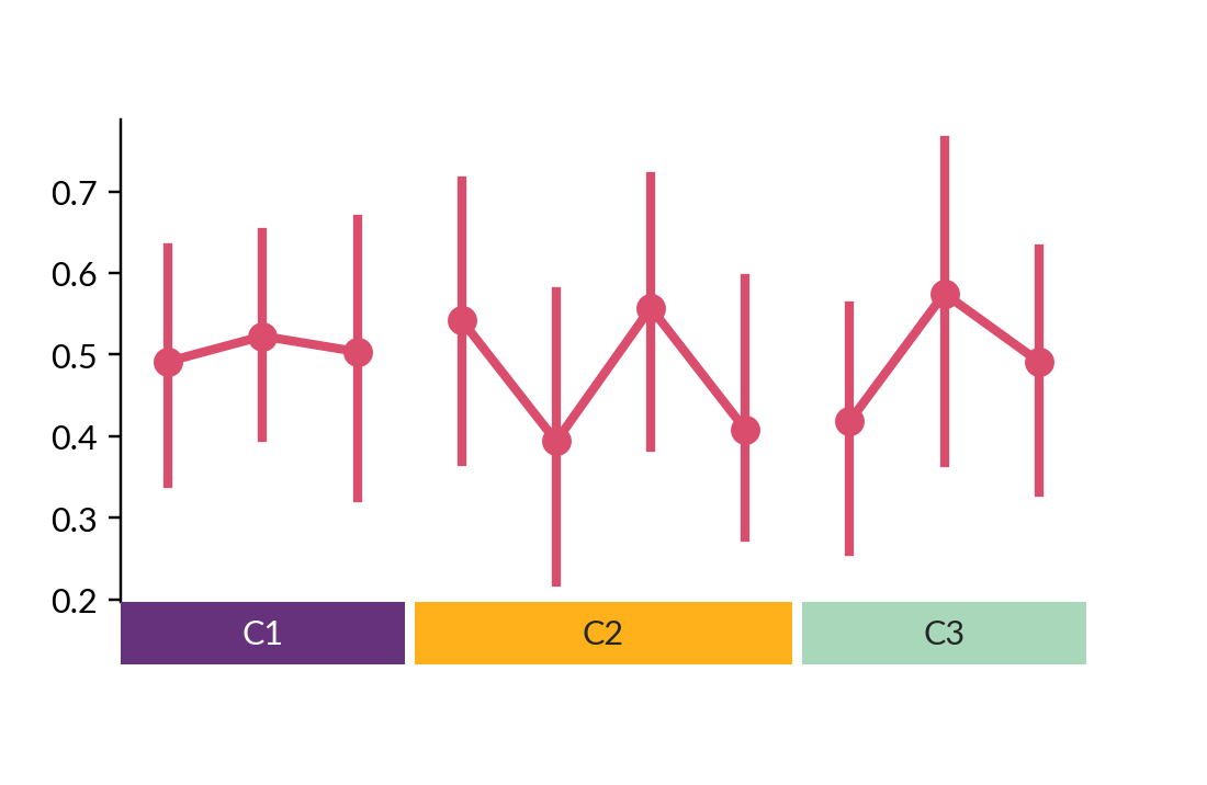 ../../_images/marsilea-plotter-Point-3.png