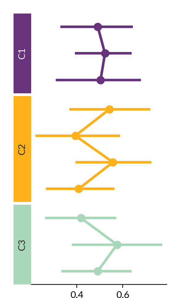 ../../_images/marsilea-plotter-Point-4.png