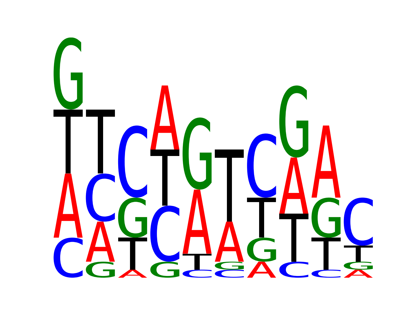 ../../_images/marsilea-plotter-SeqLogo-1.png