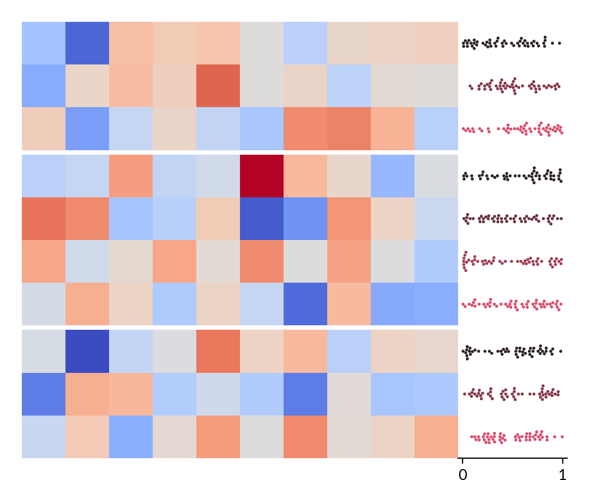 ../../_images/marsilea-plotter-Swarm-1.png