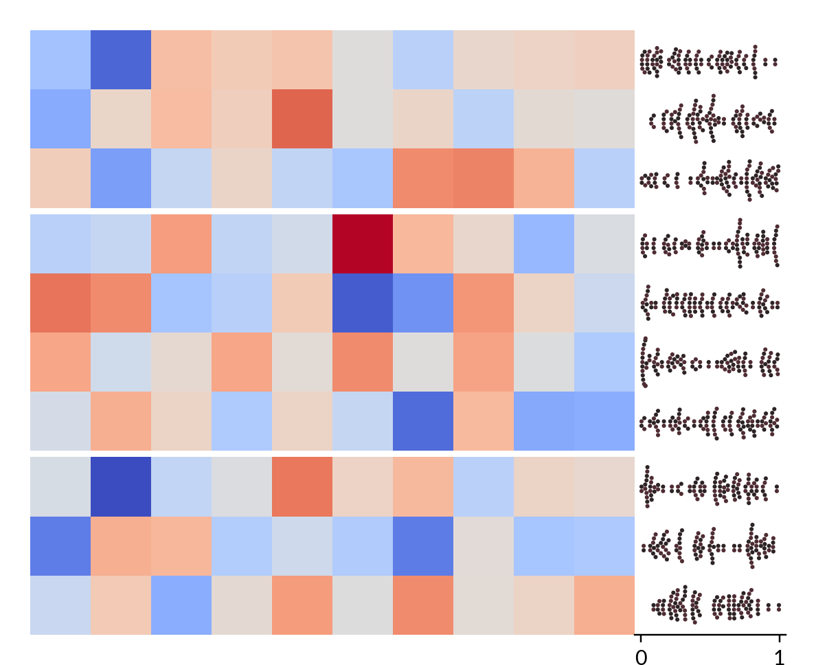 ../../_images/marsilea-plotter-Swarm-2.png