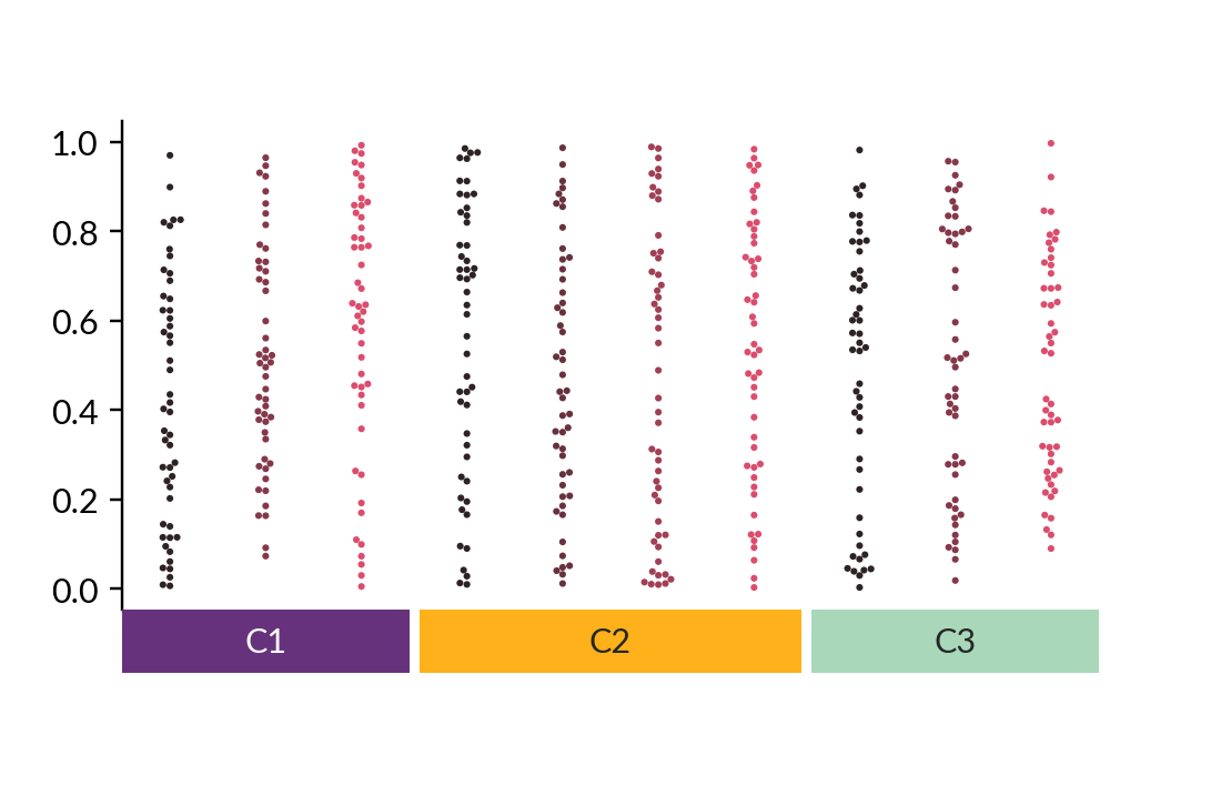 ../../_images/marsilea-plotter-Swarm-3.png