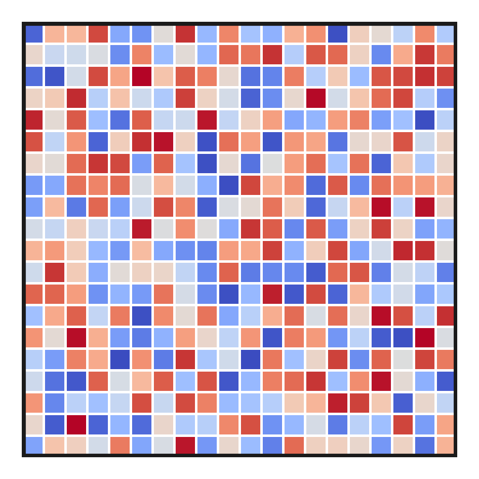 ../_images/axes-level-1.png
