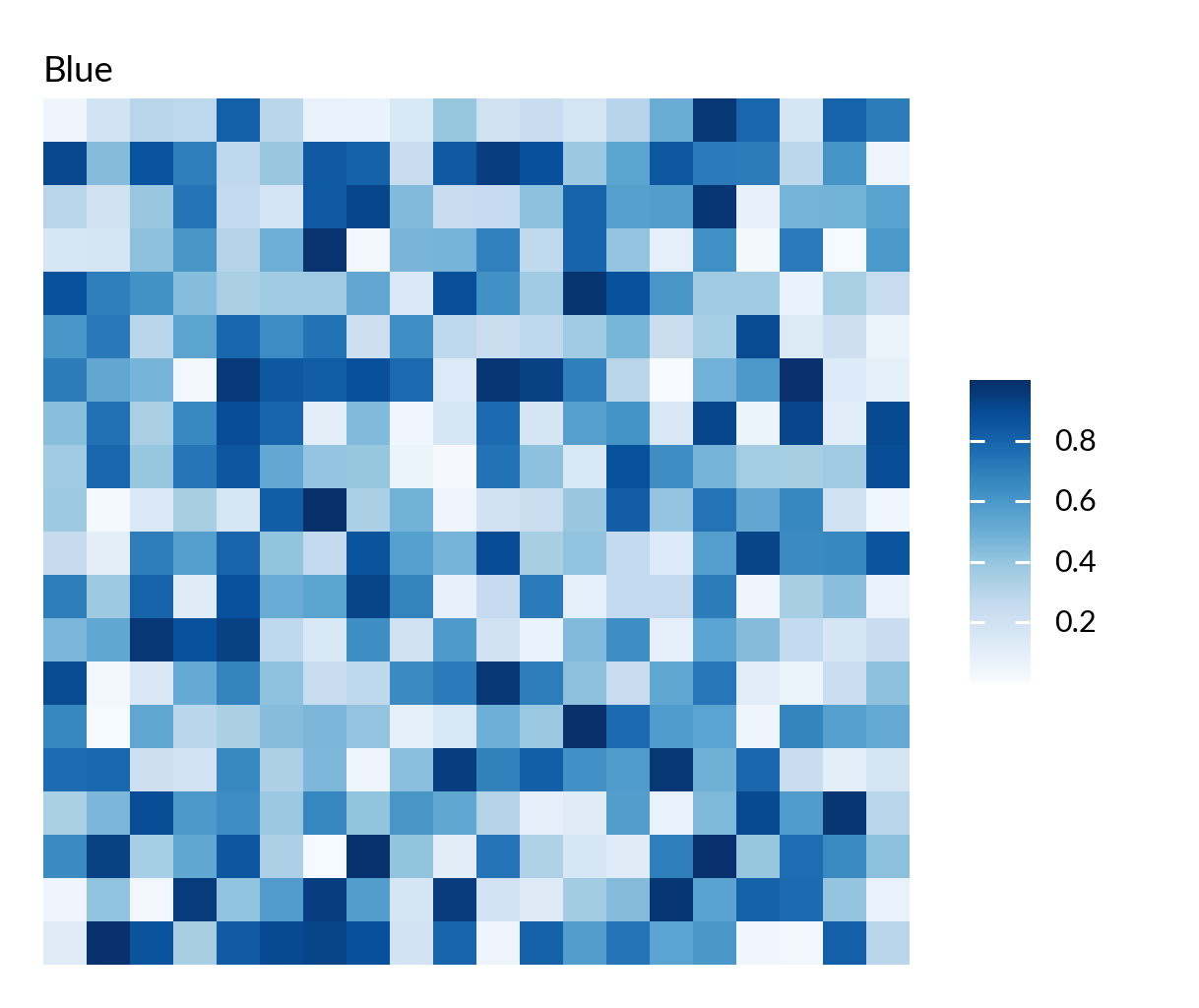 ../_images/concatenation-1.png