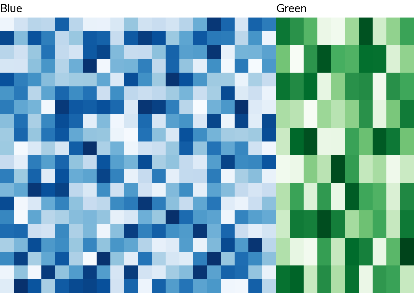 ../_images/concatenation-3.png