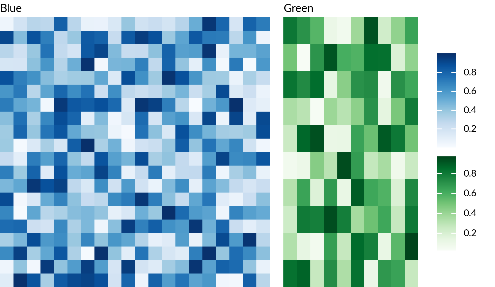 ../_images/concatenation-6.png