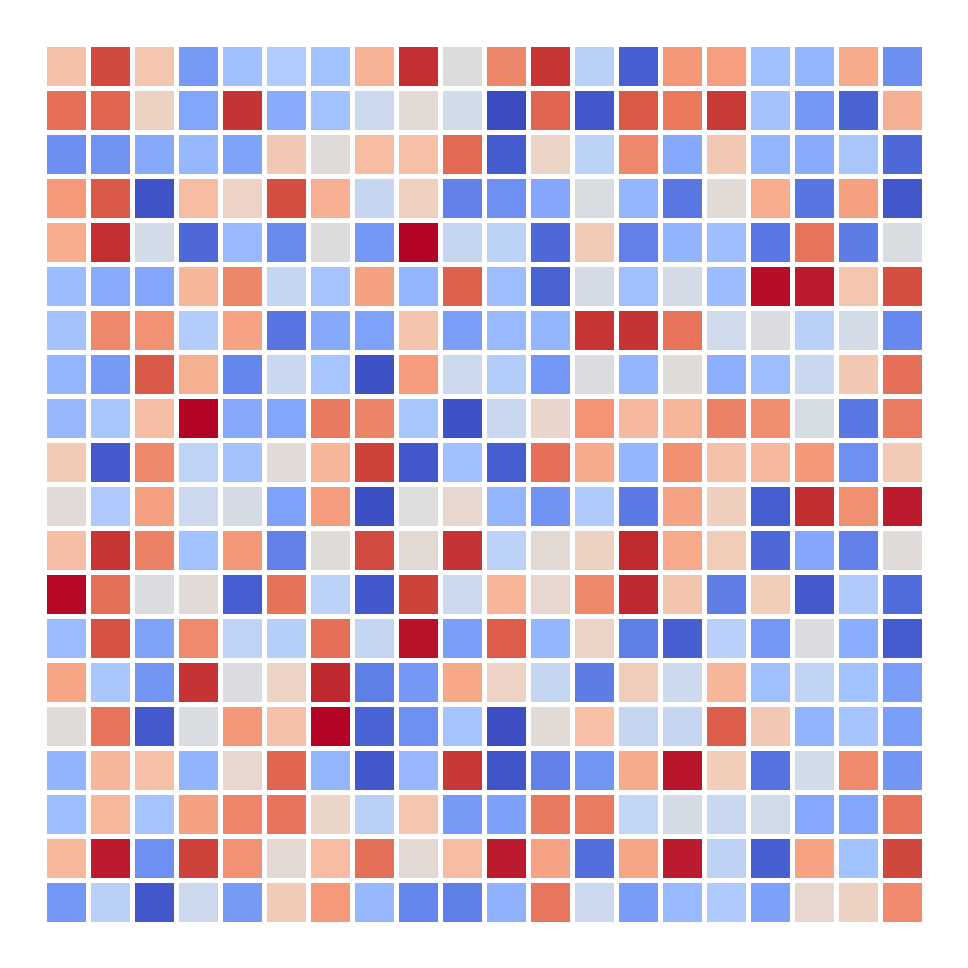 ../_images/heatmap-1.png