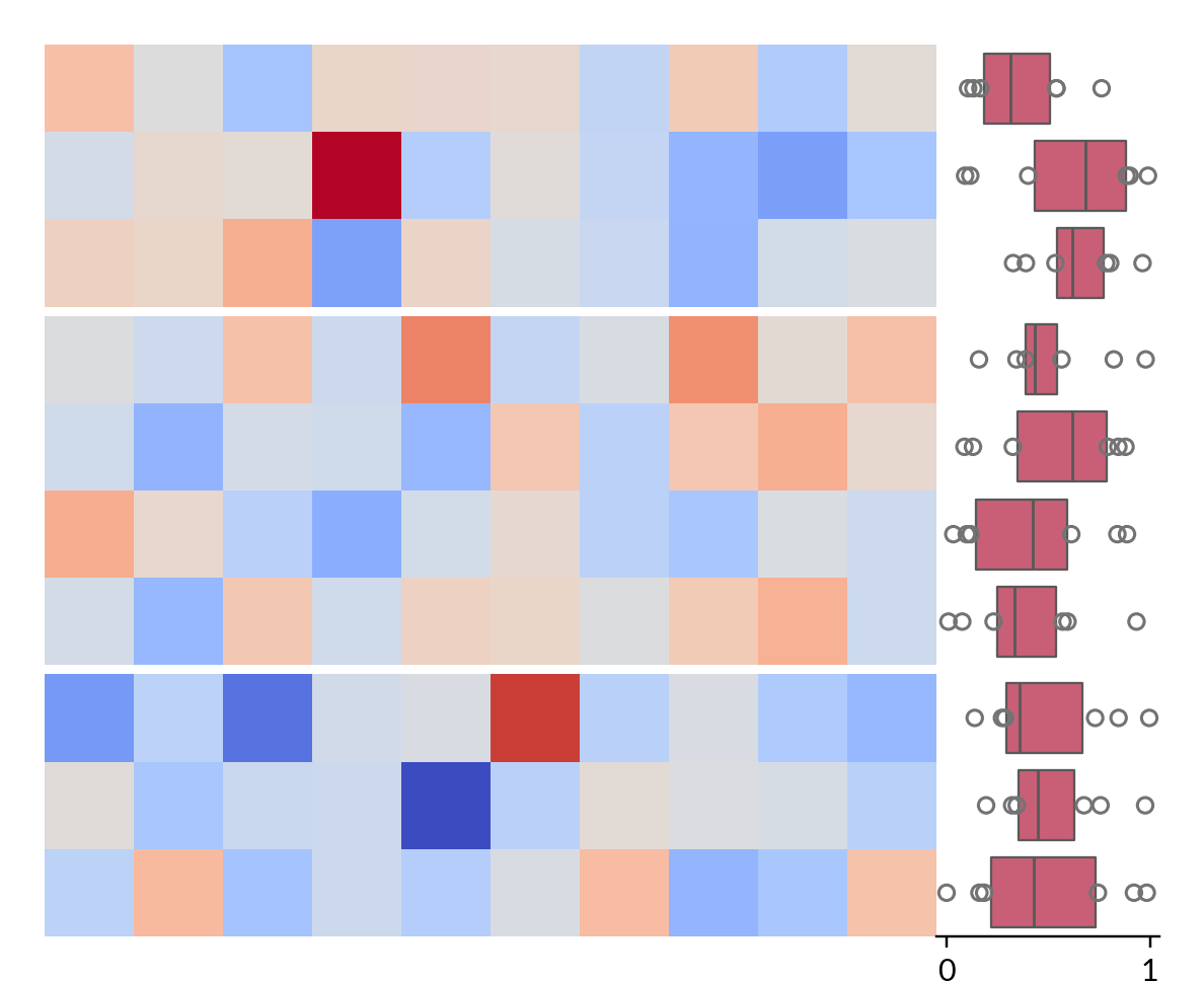 ../../_images/marsilea-plotter-Boxen-1.png