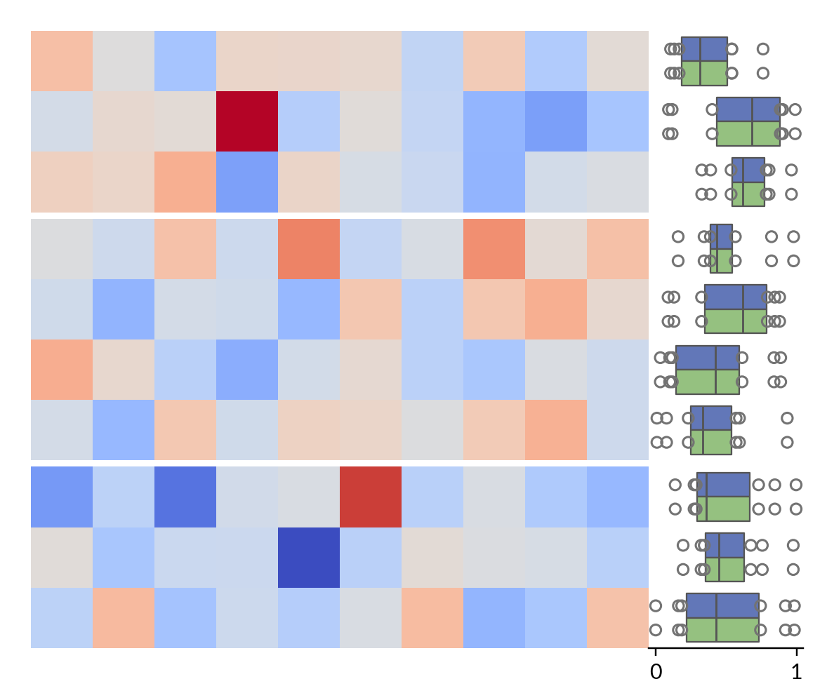 ../../_images/marsilea-plotter-Boxen-2.png