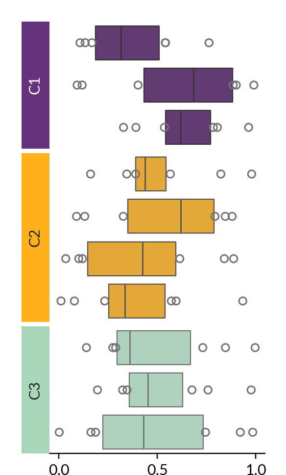 ../../_images/marsilea-plotter-Boxen-4.png