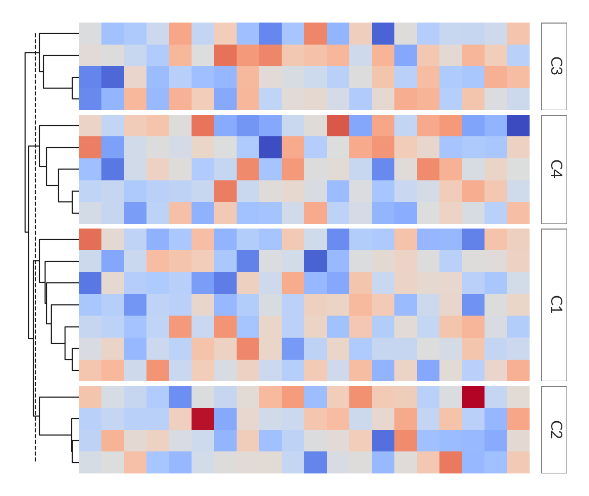 ../../_images/marsilea-plotter-Chunk-1.png