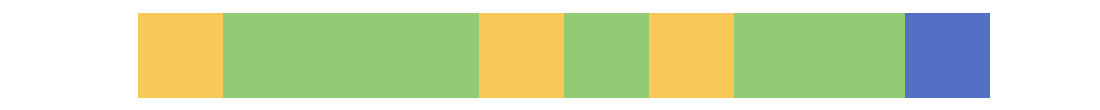 ../../_images/marsilea-plotter-Colors-1.png