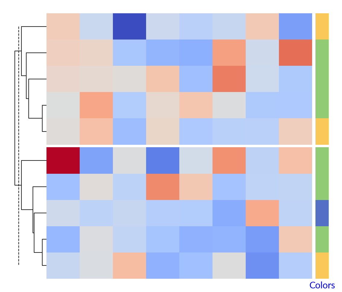 ../../_images/marsilea-plotter-Colors-2.png