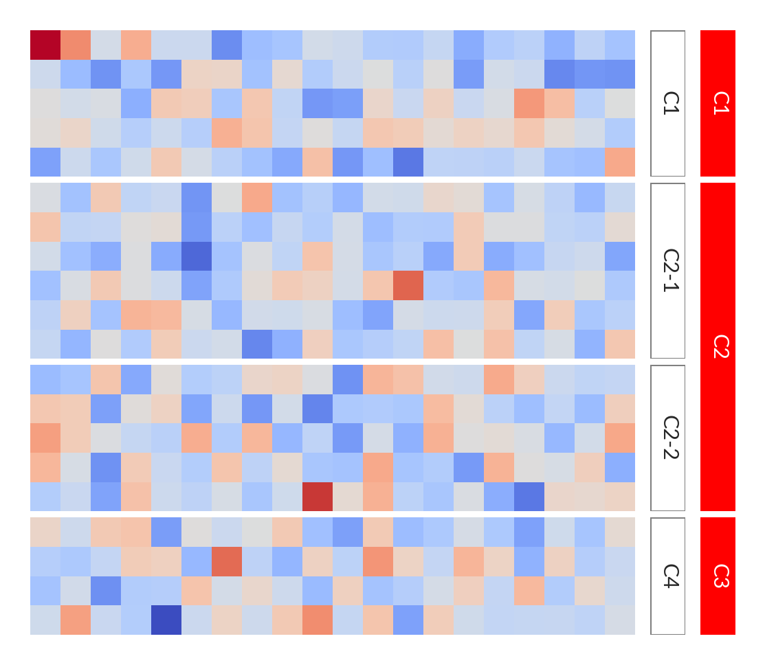 ../../_images/marsilea-plotter-FixedChunk-2.png