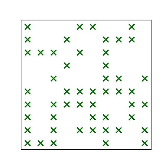 ../../_images/marsilea-plotter-MarkerMesh-1.png