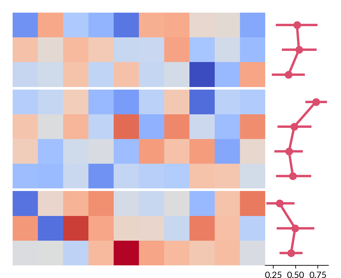 ../../_images/marsilea-plotter-Point-1.png