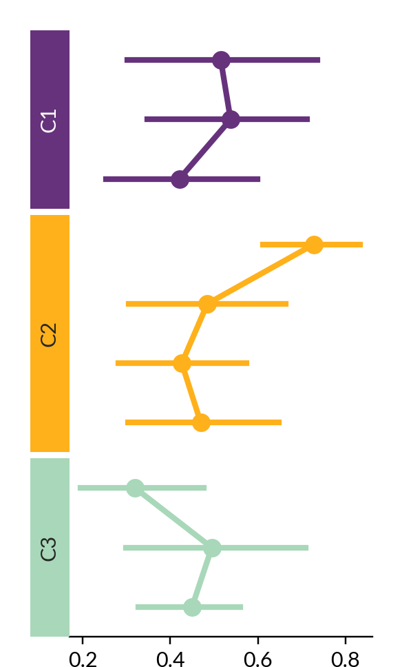 ../../_images/marsilea-plotter-Point-4.png