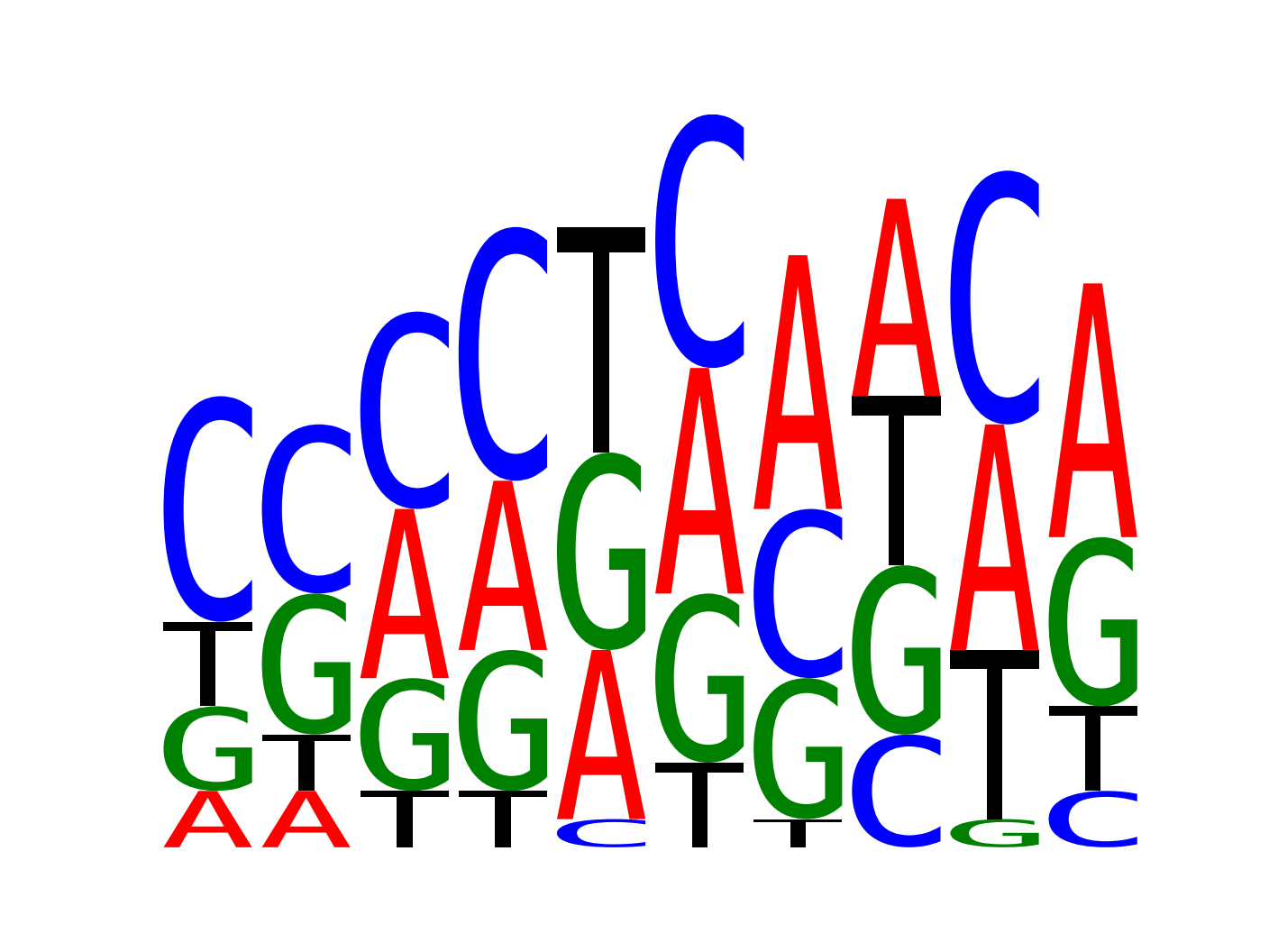 ../../_images/marsilea-plotter-SeqLogo-1.png