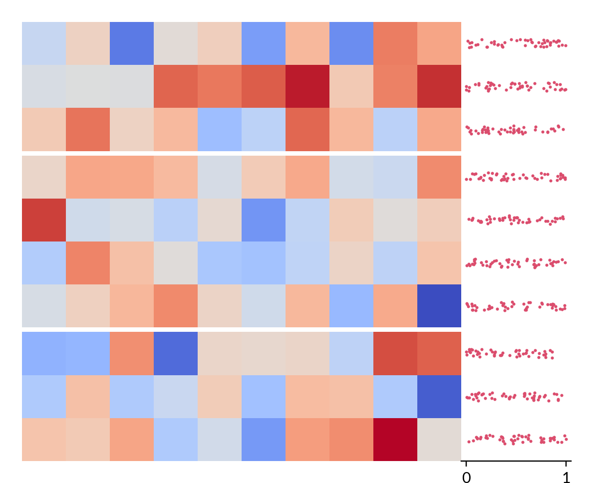 ../../_images/marsilea-plotter-Strip-1.png
