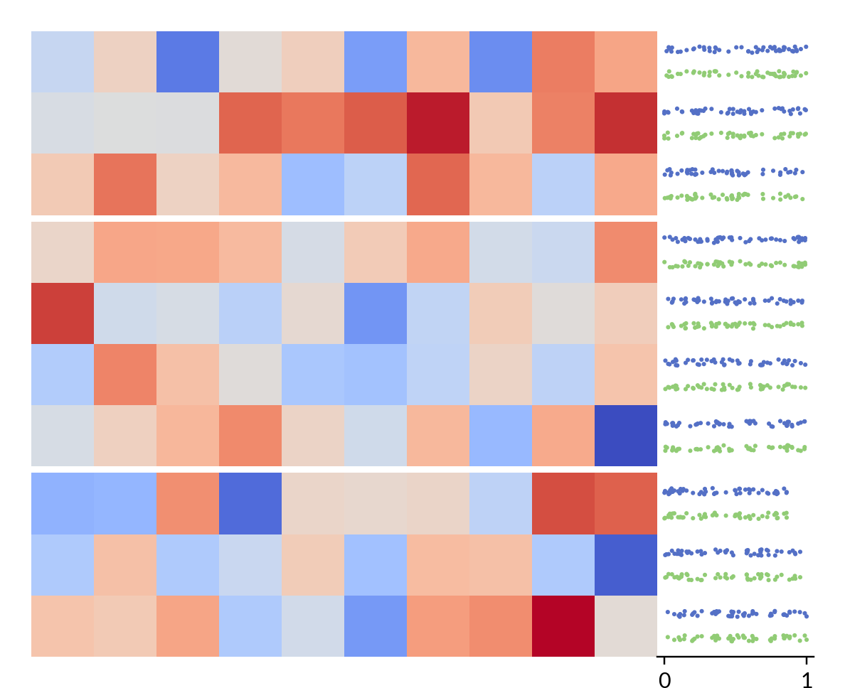 ../../_images/marsilea-plotter-Strip-2.png