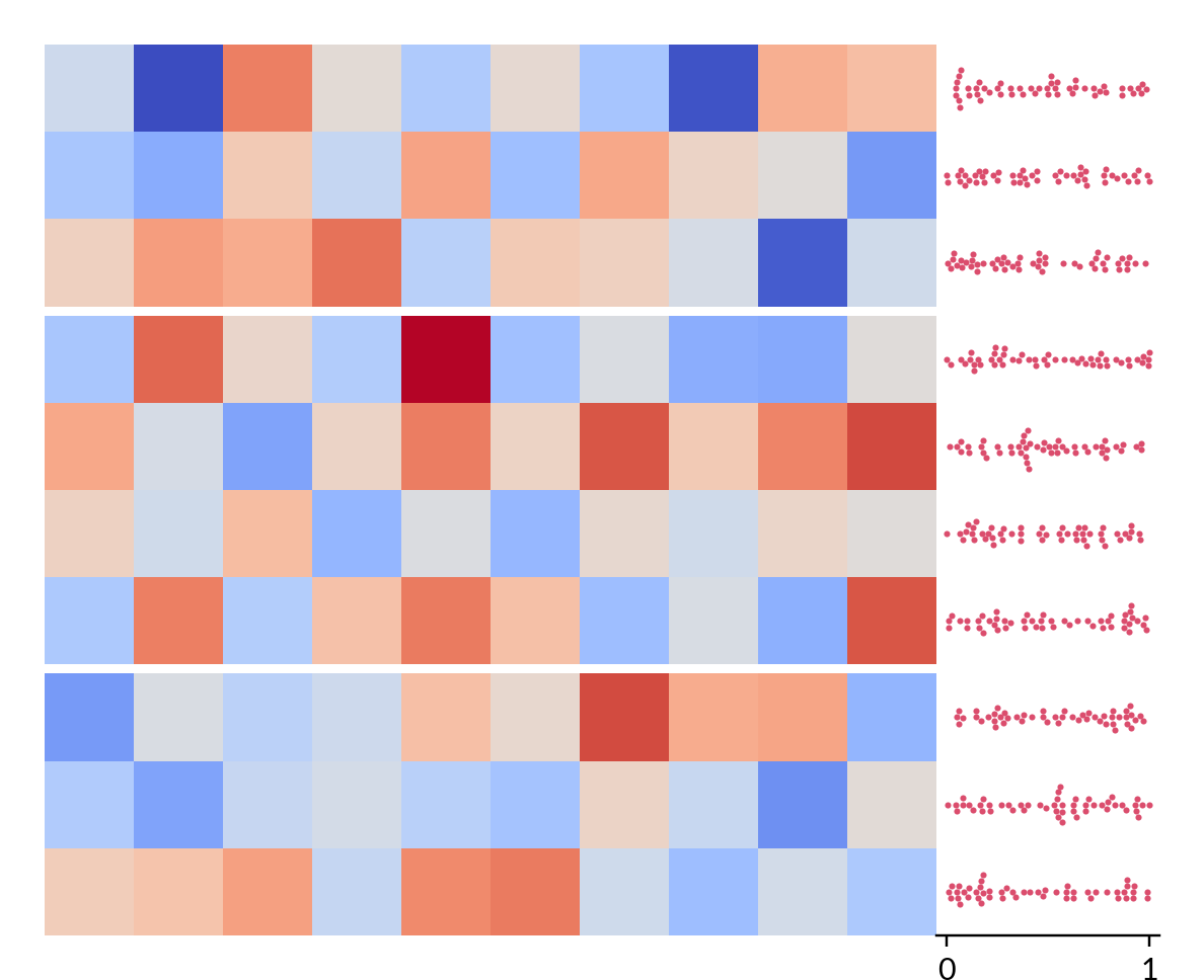 ../../_images/marsilea-plotter-Swarm-1.png