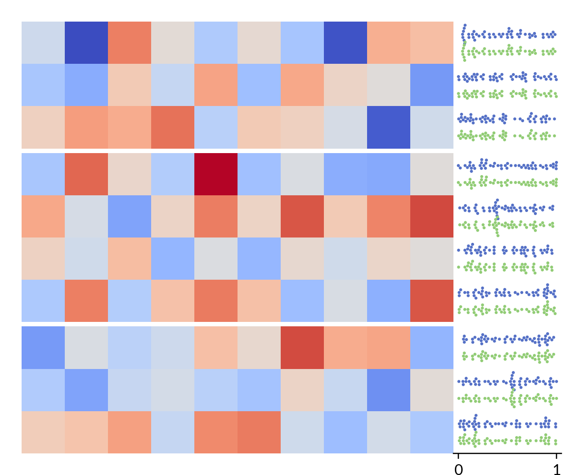 ../../_images/marsilea-plotter-Swarm-2.png