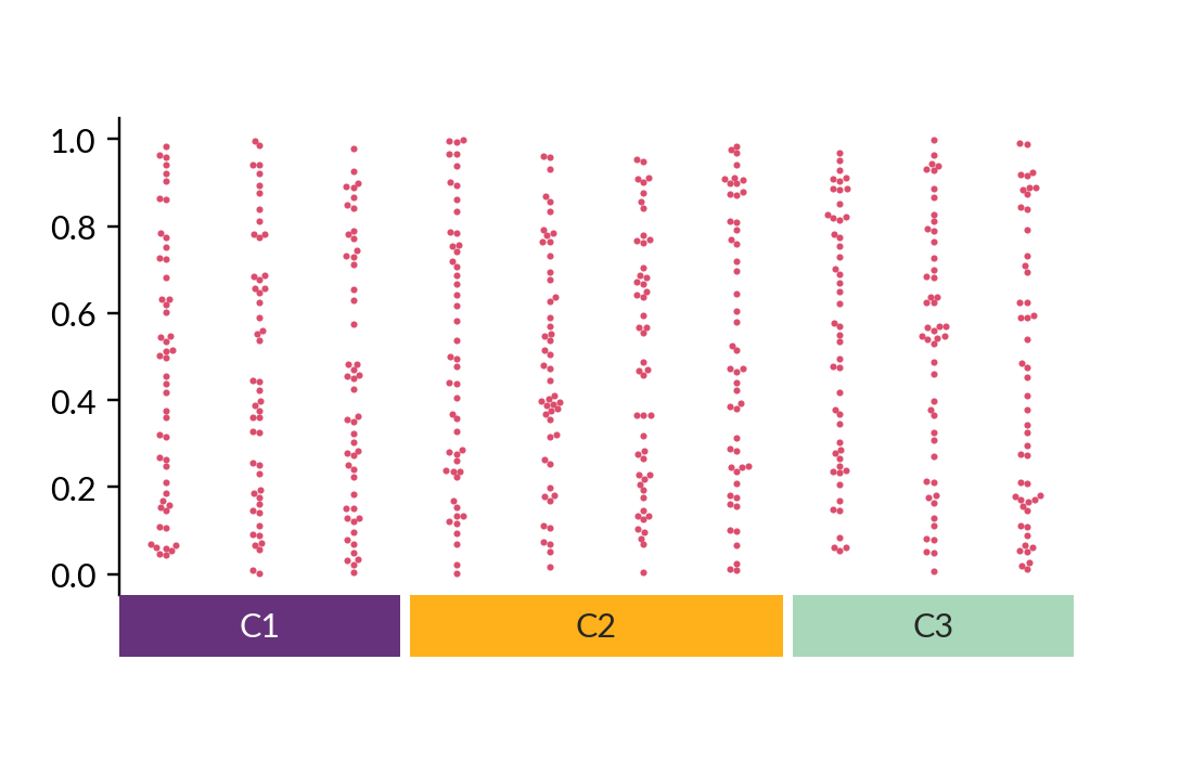 ../../_images/marsilea-plotter-Swarm-3.png
